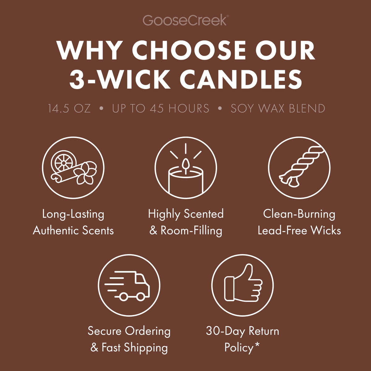 Cinnamon Pumpkin Wax Melt